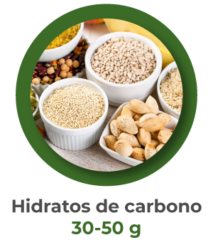 beneficios de los protocolos